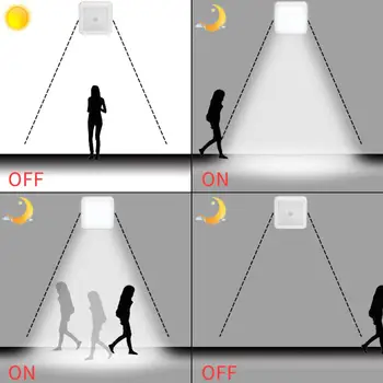 

Household Night Lighting Square Motion Sensor LED Night Light Tool LED Induction Lamp Battery-powered Low Energy Consumption