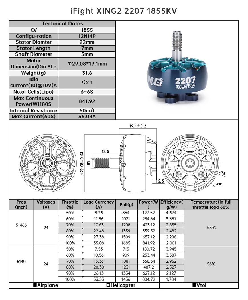 5ff5319985ddf