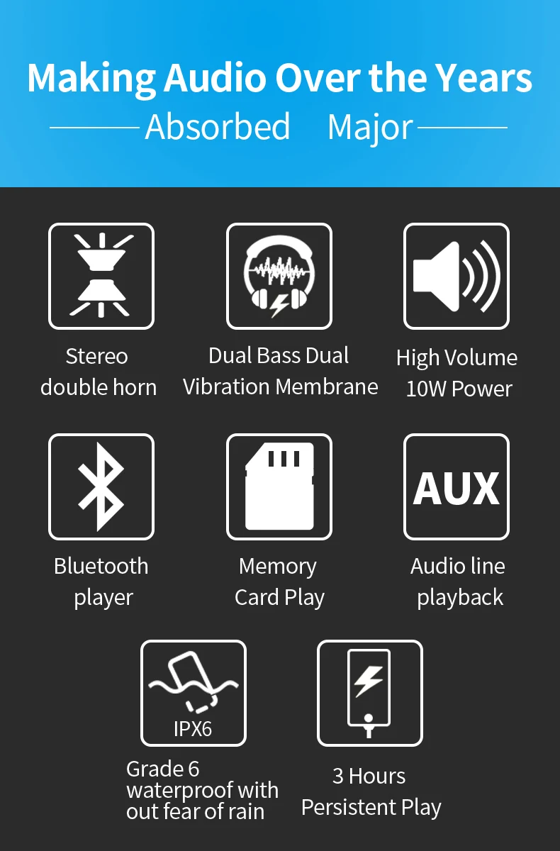 Водонепроницаемый Bluetooth Душ динамик Колонка бас стерео Портативная колонка PC динамик s сабвуфер музыкальный центр Caixa de som с FM