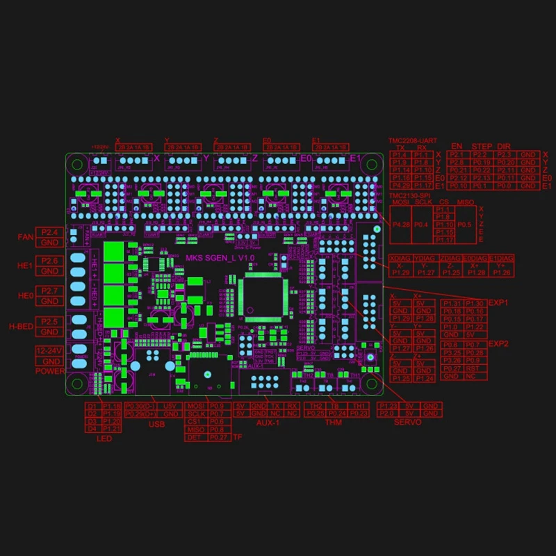 Dotbit 3D-принтер материнская плата MKS SGEN L+ TMC2130x5 шаговый двигатель драйвер комплект Marlin2.0