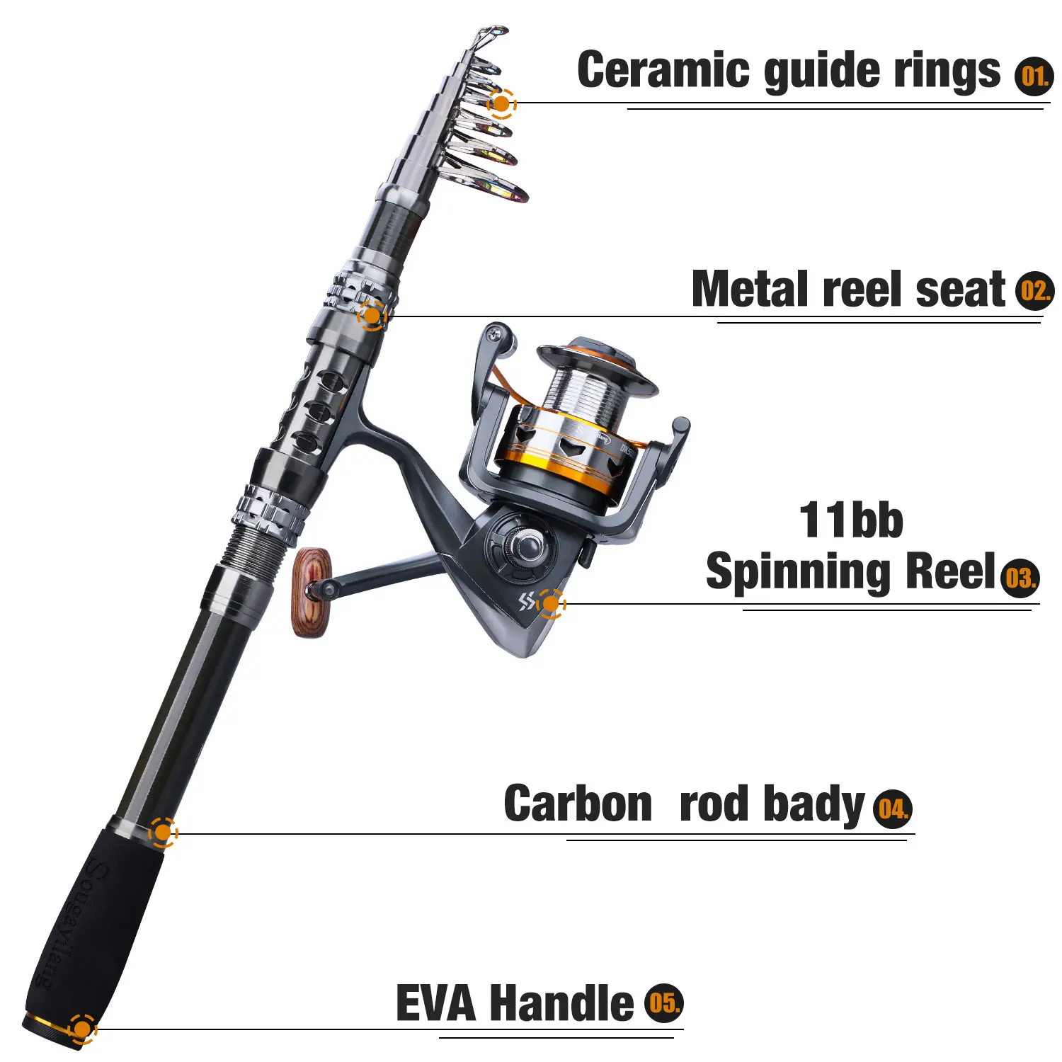Sougayilang 1.8-3.3m Carbon Fiber Spinning Fishing Rod 11 BB Fishing