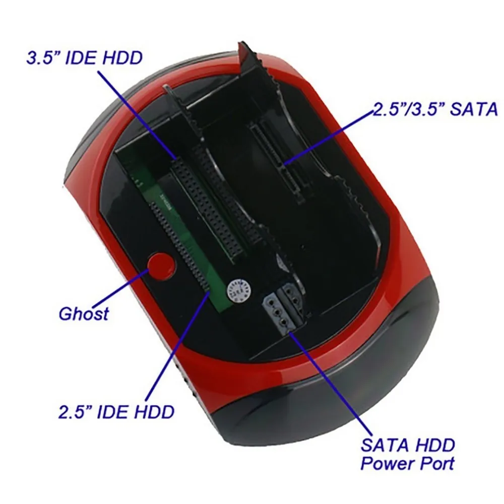 Высокоскоростная Двойная док-станция для HDD USB3.0 2,5 дюймов 3,5 дюйма SATA IDE Hub внешний накопитель для хранения коробка ЕС тип