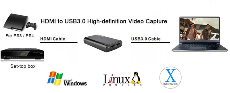 USB3.0 карта видеозахвата микрофон в+ HDMI кабель 4K 1080P игра видео запись для PS4 Xbox tv BOX беспроводной vMix OBS прямая потоковая передача