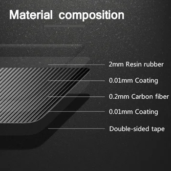 

Carbon Fiber Interior AC+CD Panel Trim Cover For Lexus IS250 IS300 IS350 2006-12