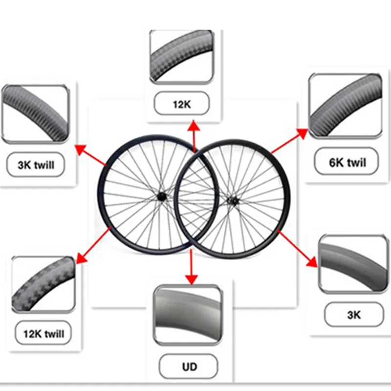 Clearance 29er carbon mtb wheels AM 34x30m tubeless DT240S Straight pull boost 110x15 148x12 mtb bike disc wheels mtb disc bike 8