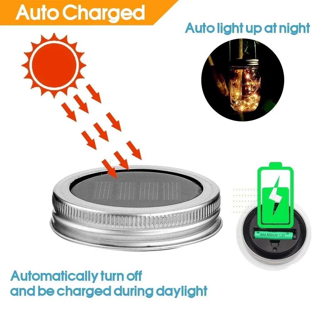 1Pcs-20-LEDs-Solar-Powered-String-Fairy-Light-For-Mason-Jar-Garland-Solar-Lights-Lid-with(2)