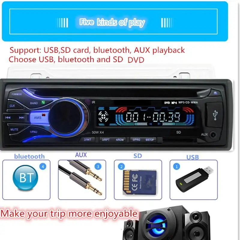 Универсальный 12 В Многофункциональный Bluetooth автомобильный CD/DVD/vcd плеер для аудио Радио 1 DIN Автомобильный MP3-плеер TF карта хост fm-радио