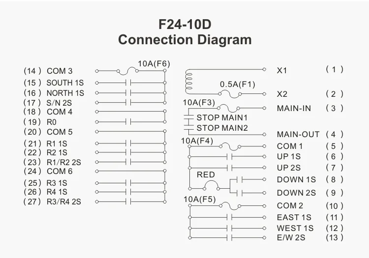 Telecrane remote control f21 e1 rx схема подключения