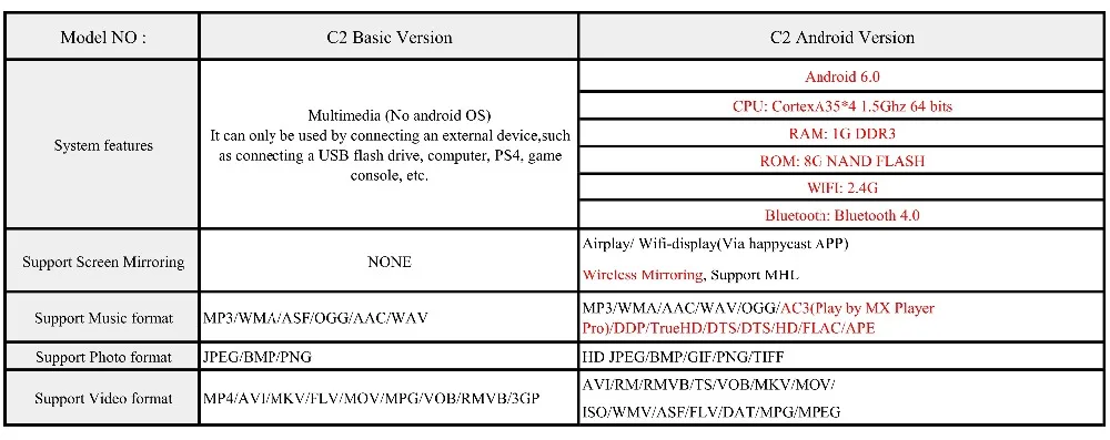 051111531927_0CREC2480p_1