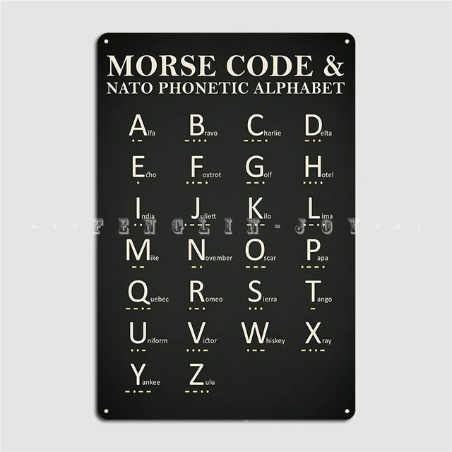 Alphabet Posters [Classic]