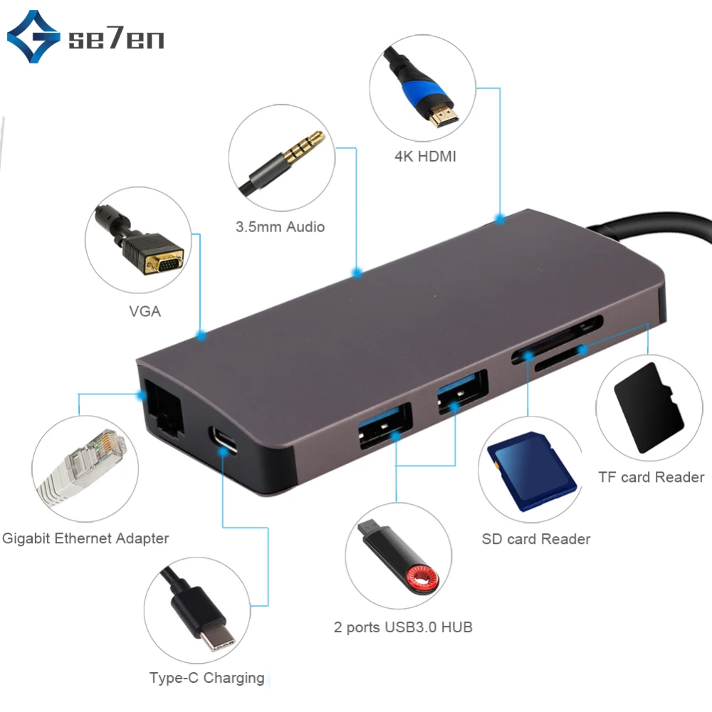 

USB HUB 9 in 1 Thunderbolt 3 Type C Adapter Dock 2 USB 3.0 Port 4K HDMI 1080P VGA RJ45 Gigabit Ethernet For Macbook Pro PC