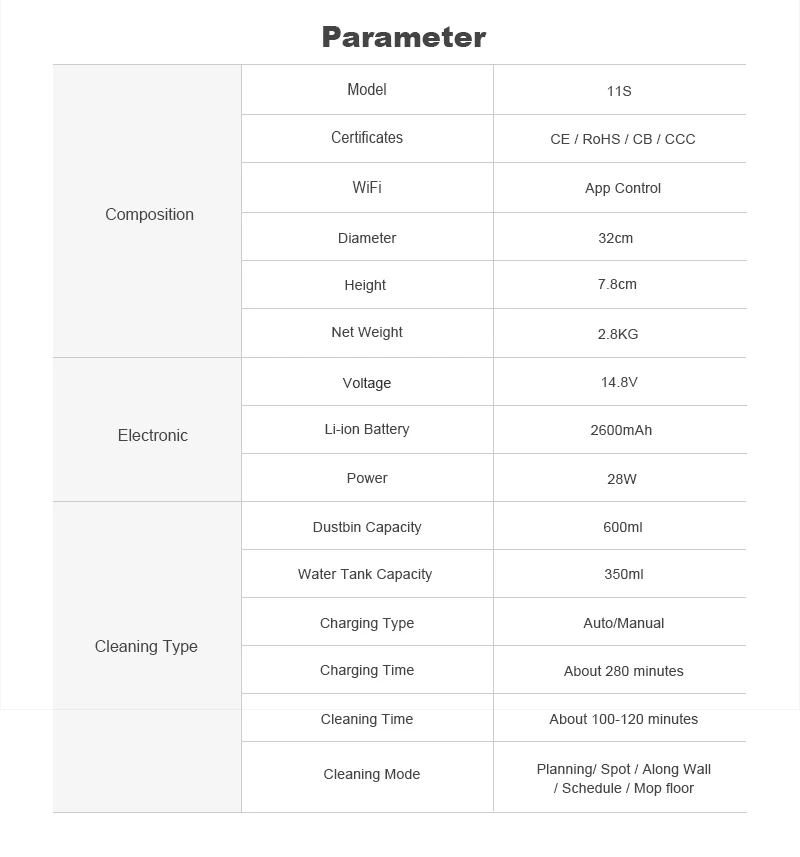 Робот-пылесос Liectroux 11S, приложение WiFi, гироскоп и 2D-навигация по карте,электрический контрольный воздушный насос резервуар для воды,влажная уборка