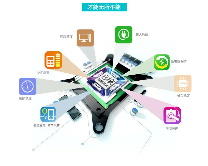 Manufacturers Direct Selling 86 Three Open Single FireWire Wireless Remote Switch Smart Home Touch Switch 433MHZ RF