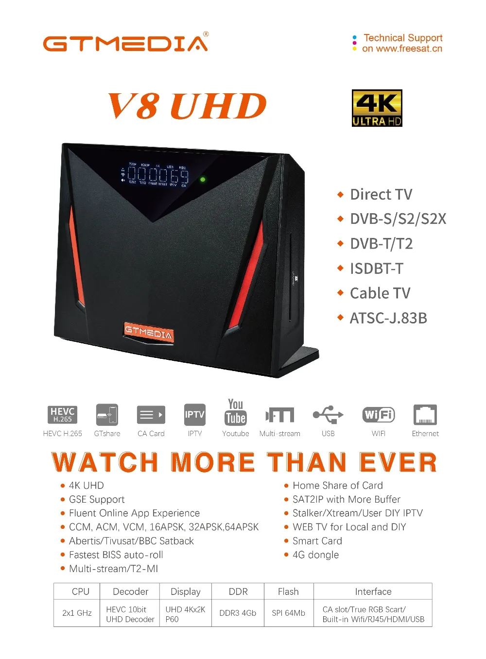 v8 uhd detail 5