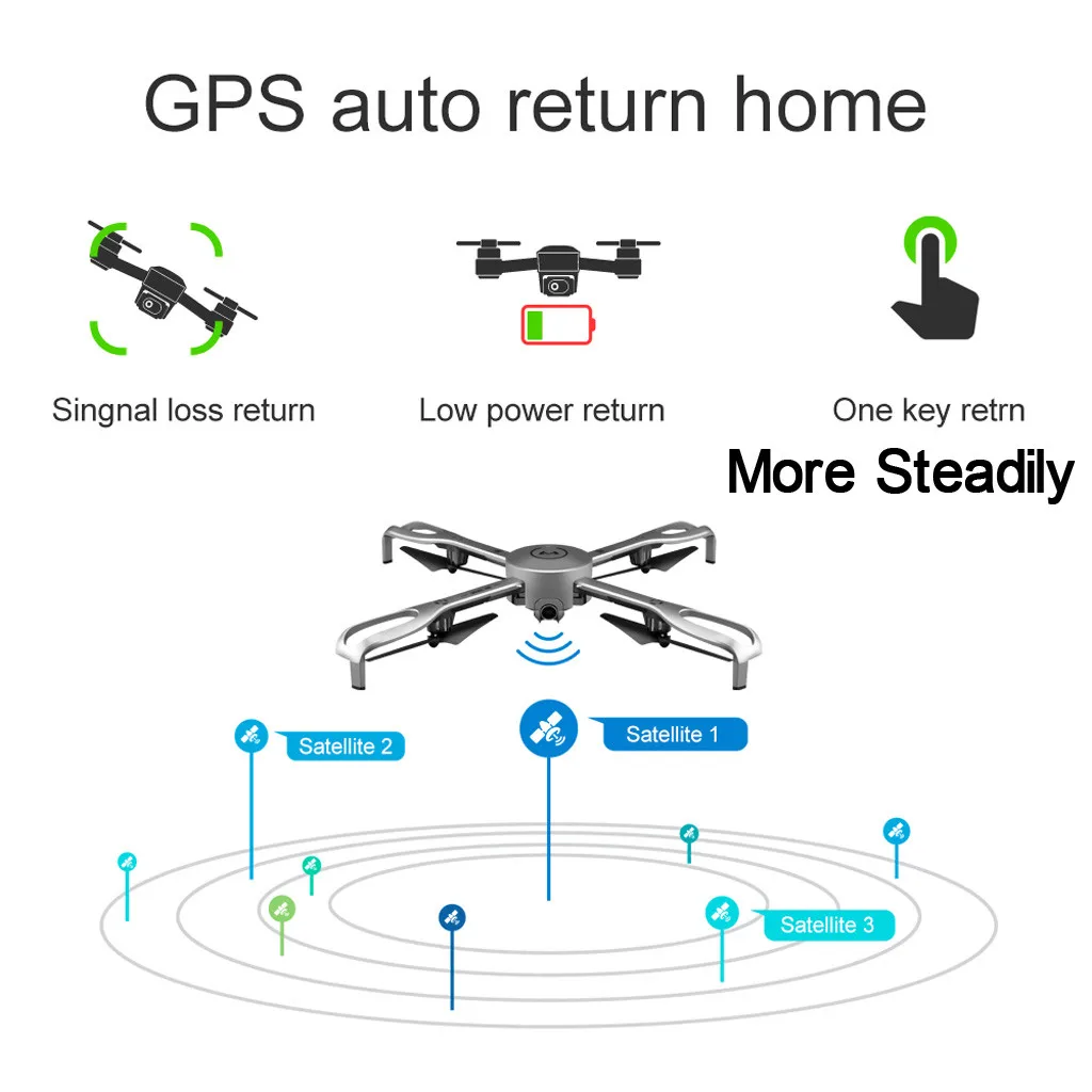 Aititude держать Дрон gps Follow Me(следуй за мной) 1080P 90°Wide-угол камера RC вертолет складной Квадрокоптер selfie Дроны с камерой hd