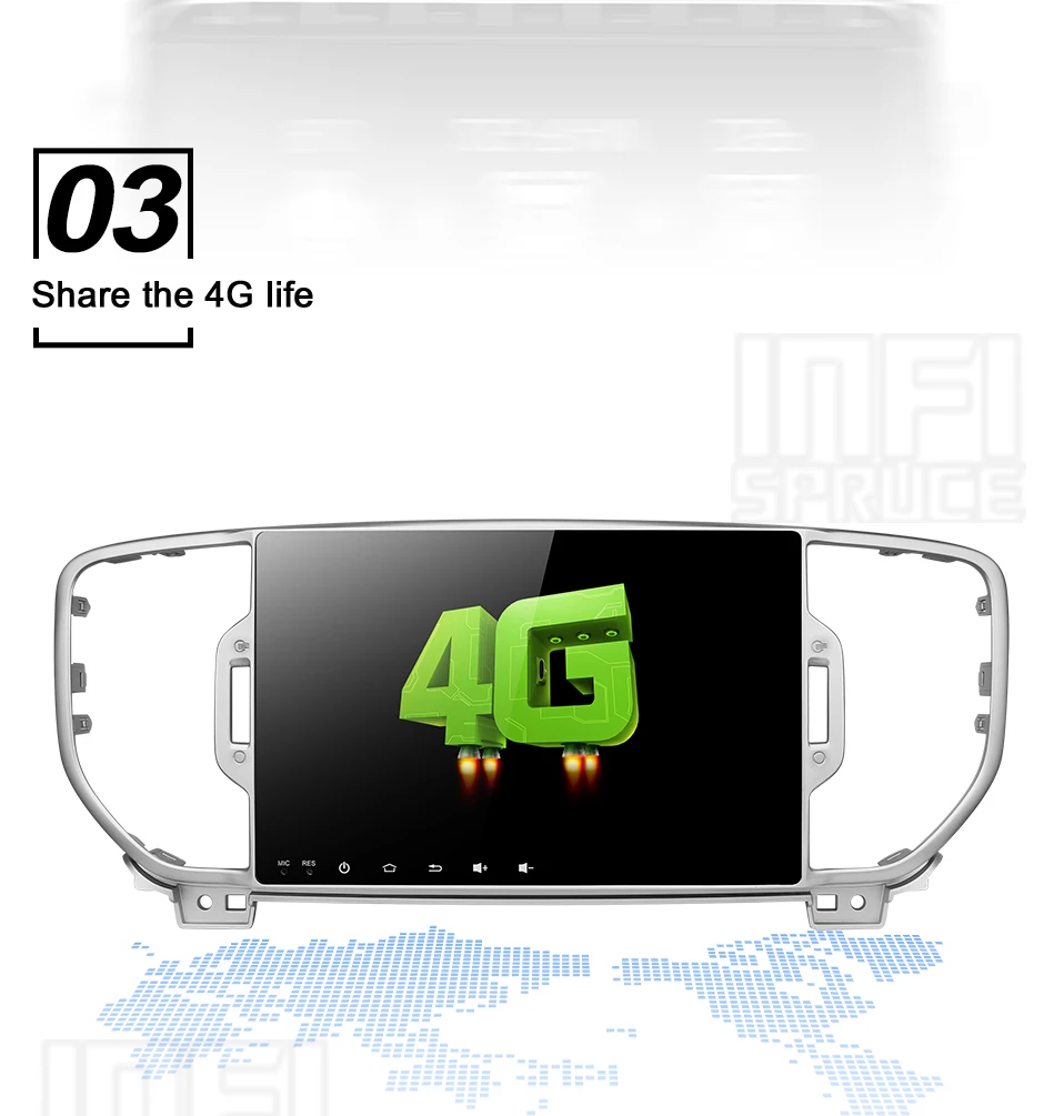 32G автомобильный dvd для KIA sportage kx5 с автомагнитолой стерео Мультимедийный Плеер навигация Android 9,0 wifi медиаплеер