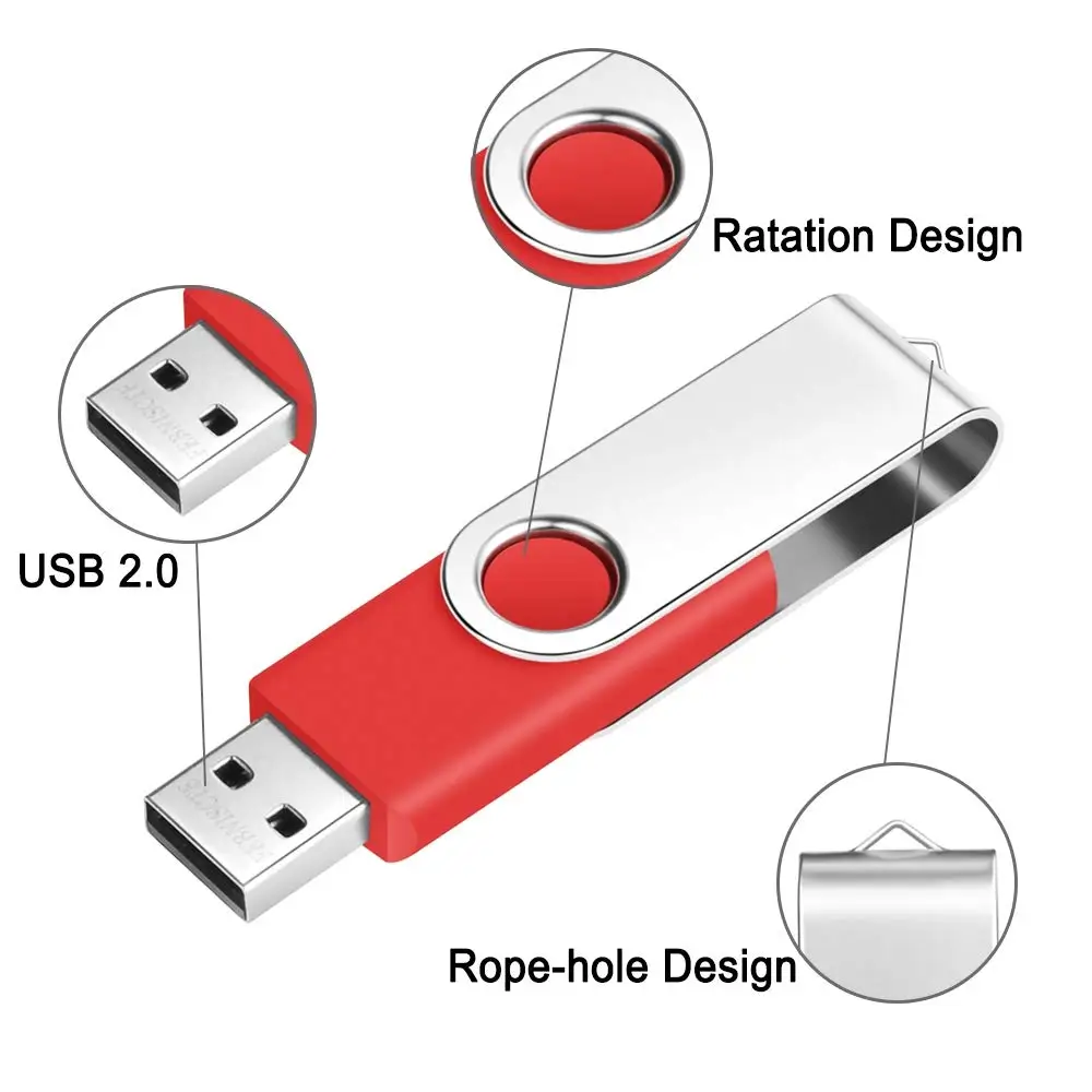 Подарочный usb-флеш-накопитель VicSoul, флеш-накопитель, мультяшная форма, USB флешка, объемный заказ, флешка 16G 32G 64G 128G, USB 2,0