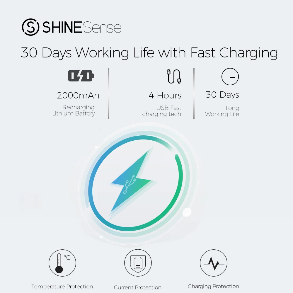ShineSense Ирригатор для полости рта зубная нить зубоврачебная 350ml Портативный