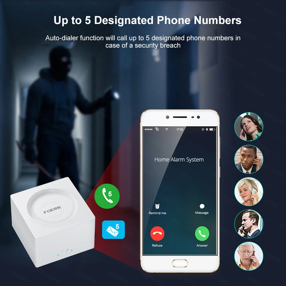 Fuers G95 Беспроводной сигнализации WI FI GSM охранная сигнализация Системы комплект
