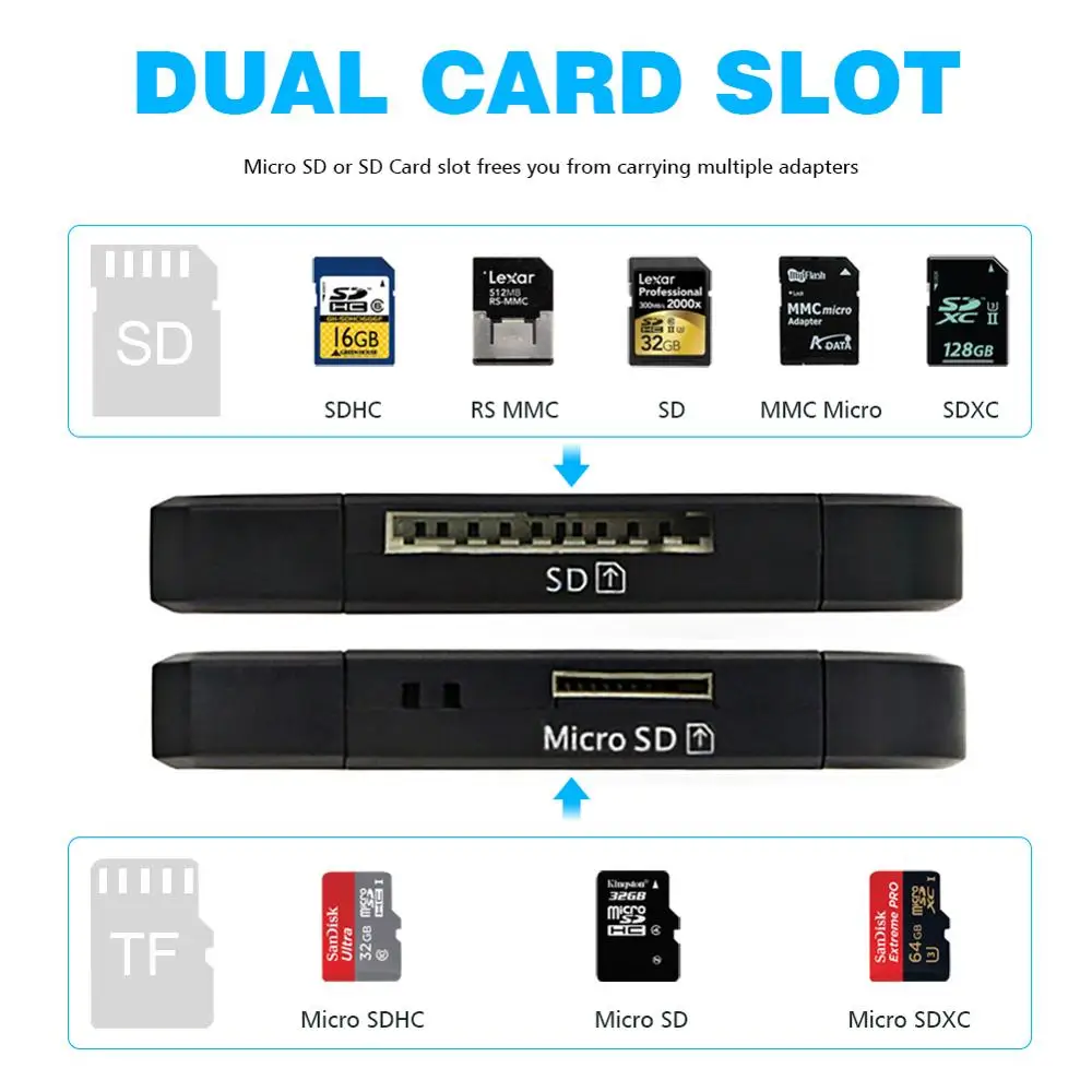 Устройство для чтения SD карт USB 3,0 type C устройство для чтения SD карт OTG адаптер для SDXC SDHC SD MMC RNew S-MMC Micro SD XMicro SD Micro SDHC карта