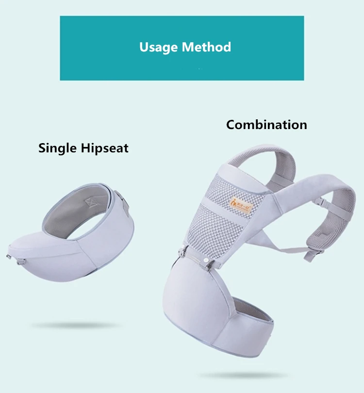 Portable Ergonomic Baby Carrier Infant Backpack for 0-36 Month Toddler Sling Wrap Hipseat Newborn Baby Carrying Belt for Mom Dad