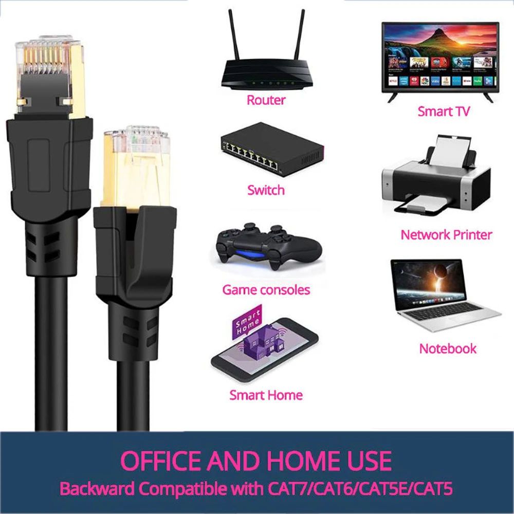 Cat8 Ethernet кабель RJ 45 сетевой Lan RJ45 Соединительный шнур 25/40 Гбит/с для маршрутизатора