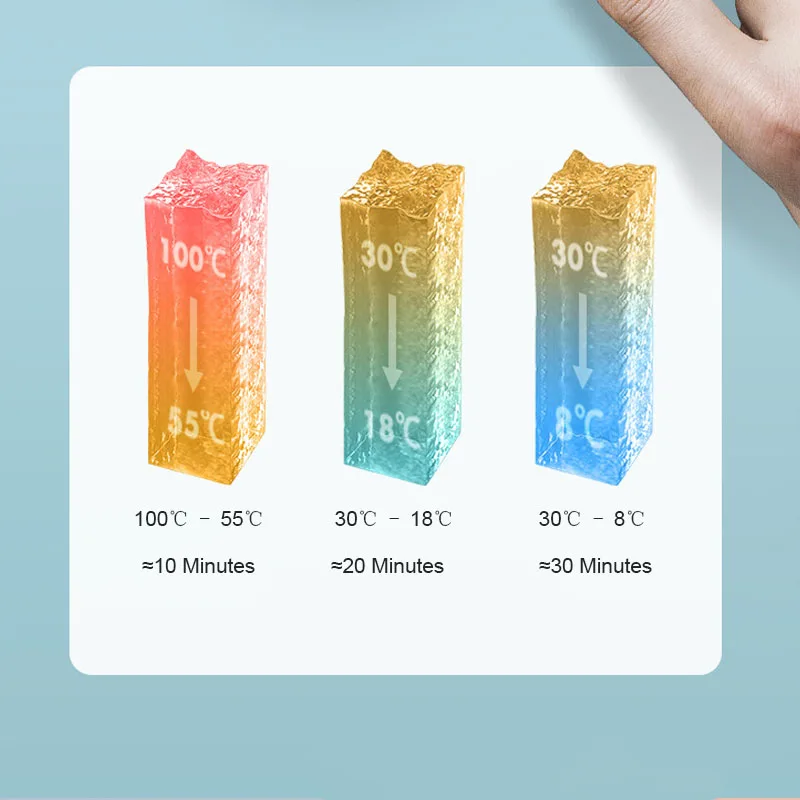 Computers e Electronics