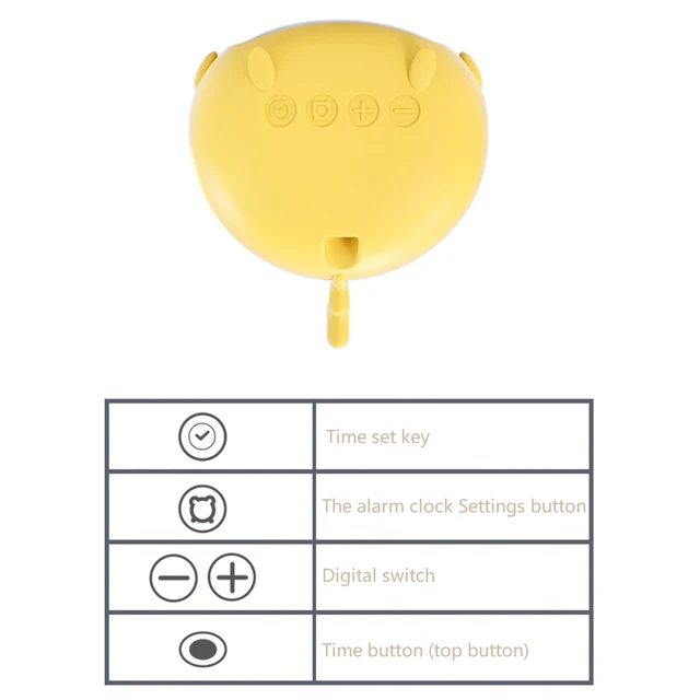 Kreatywny inteligentny budzik dla ucznia zegar Usb ładowanie sterowanie głosem pulpit cyfrowy zegar Led Mini elektroniczny Alarm dla dzieci Cartoon C tanie i dobre opinie CN (pochodzenie) circular 77mm DIGITAL 0 2g 81mm Zegarki z alarmem LUMINOVA Z tworzywa sztucznego 72mm Nowoczesne Funkcja drzemki Kreatywny inteligentny budzik dla ucznia zegar Usb ładowanie sterowanie głosem pulpit cyfrowy zegar Led Mini elektroniczny Alarm dla dzieci Cartoon C tanie i dobre opinie CN (pochodzenie) circular 77mm DIGITAL 0 2g 81mm Zegarki z alarmem LUMINOVA Z tworzywa sztucznego 72mm Nowoczesne Funkcja drzemki
