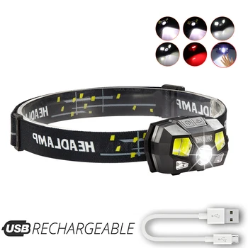 

mini head lamp 360 degrees rotation Portable LED headlamp waterproof Fishing headlight Flashlight Bicycle Home Running lantern