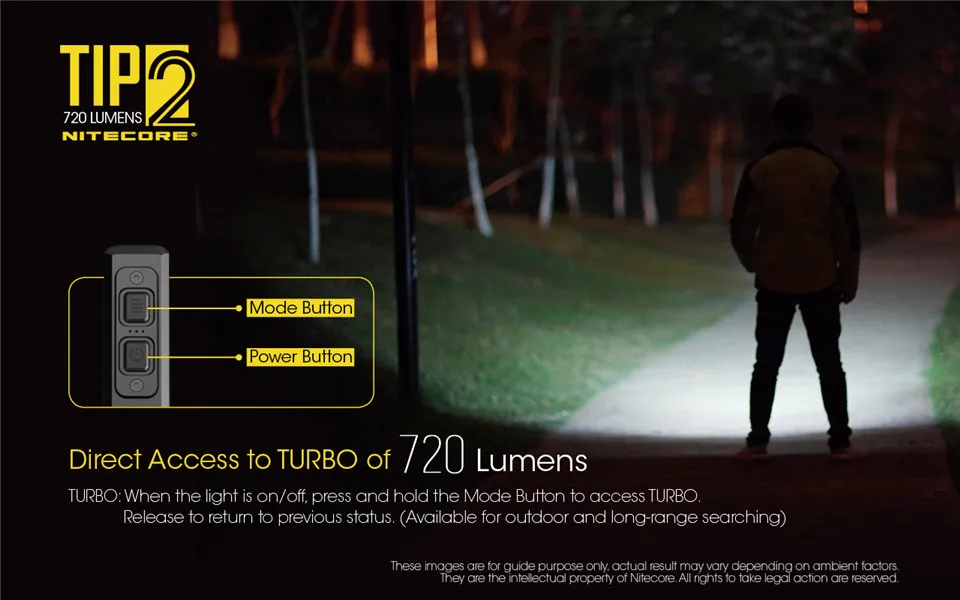 Nitecore TIP2 встроенный аккумулятор USB Перезаряжаемый брелок фонарик Cree светодиодный мини фонарь с магнитным хвостовым колпачком Съемный зажим