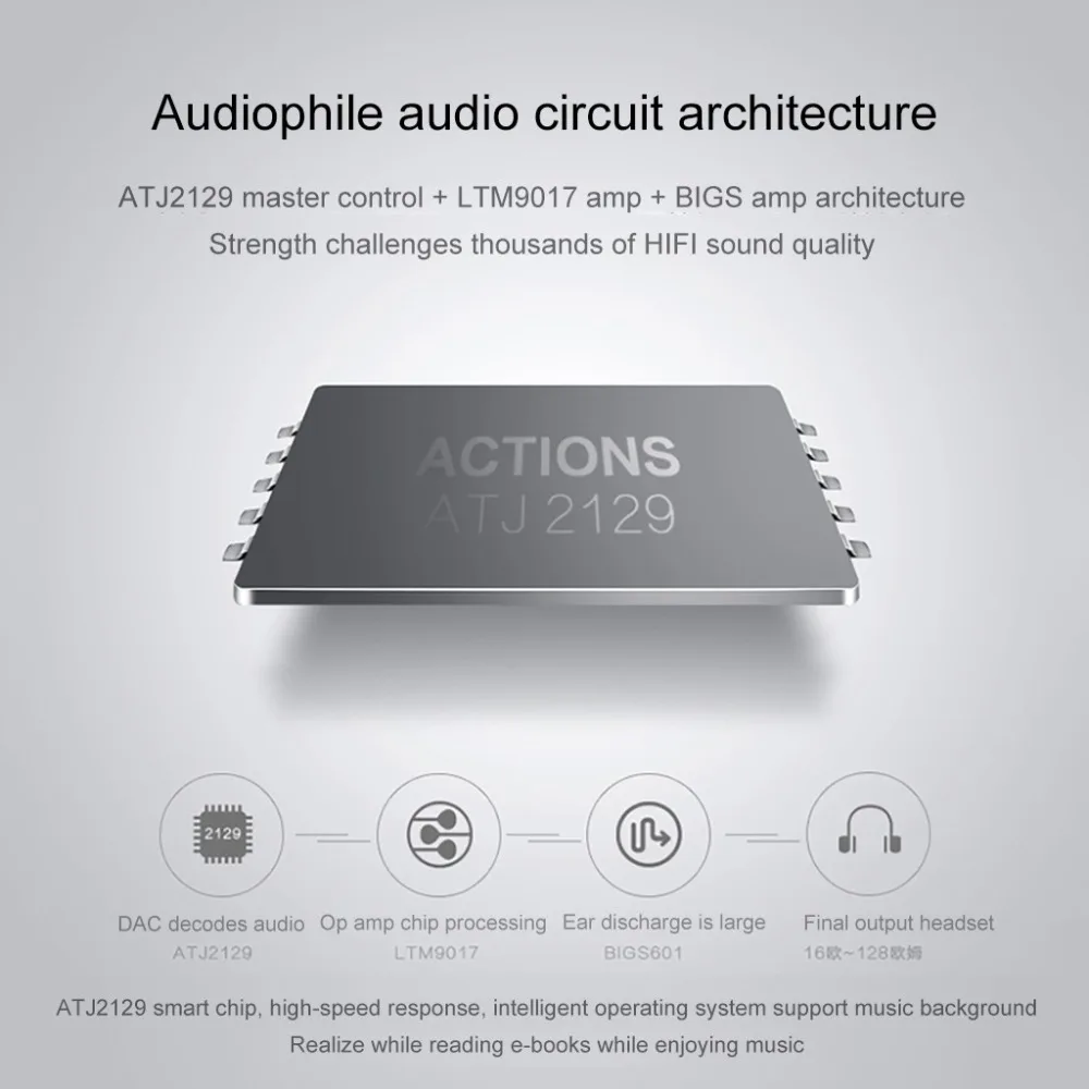 1,8 дюймовый TFT дисплей, супер-тонкий и супер-крутой Мини Bluetooth плеер HIFI Спорт Музыка громкие колонки MP4 медиа FM радио рекордер