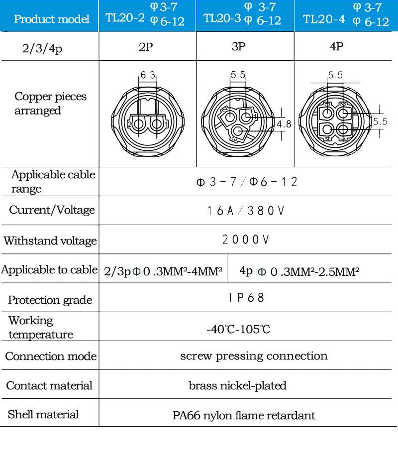 IP68 Waterproof Connector 2 Pin 3 Pin 4 Pin 5 Pin Electrical Terminal Adapter Wire Connector Screw Pin connector LED Light pin