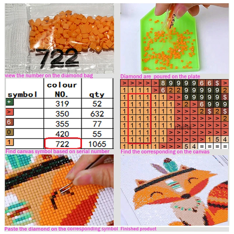 5D Diamond Painting Orange and Pink Flower Design Kit