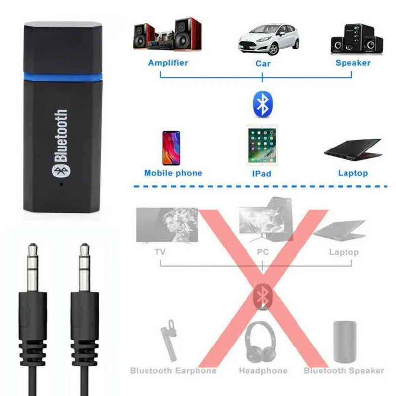 USB Bluetooth 5,0 приемник 3,5 мм порт беспроводной адаптер для ТВ ПК наушники Динамик черный USB Bluetooth адаптер