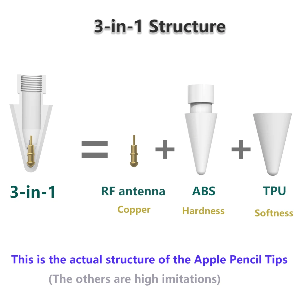Apple Pencil 1/2용 Peilinc 연필 팁 Logitech Crayon, 2B 소프트 이중 레이어 iPad 연필 팁, 흰색 및 검정색 스타일러스 펜촉