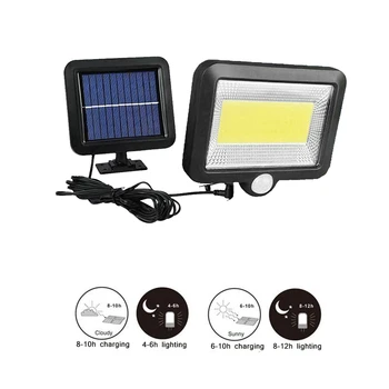 

56/30 LEDs Solar Rechargeable LED Solar lamp night light Outdoor Waterproof Garden Street PIR Motion Sensor Security Wall light