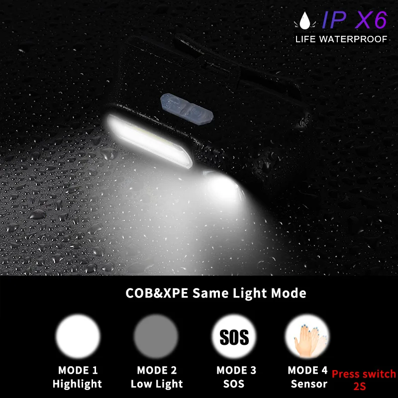 COBA led сенсор фар 2000LM Водонепроницаемый 8 режимов пластиковый корпус cob usb Перезаряжаемый 18650 батарея Рыбалка независимый переключатель