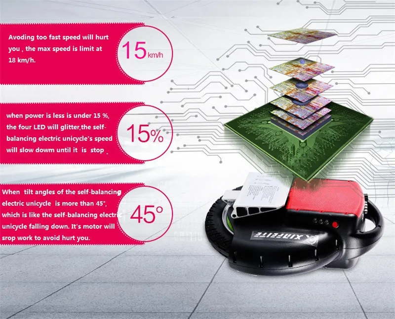 Daibot Electric Scooter Adult One Wheel Self Balancing Scooters 14Inch 60V 350W Portable Electric Balance Unicycle With Push Rod (12)