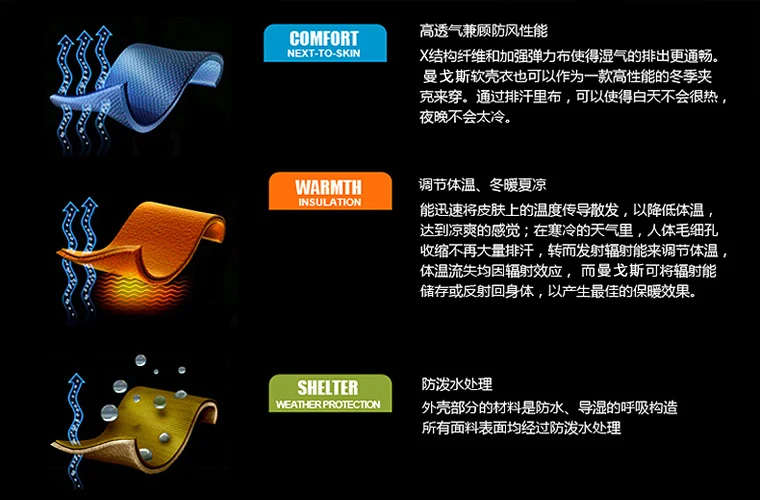 Брюки для мужчин и женщин, водонепроницаемые, ветрозащитные, осенние и зимние, для спорта на открытом воздухе, для альпинизма, мягкие, флисовые, для катания на лыжах, Padde