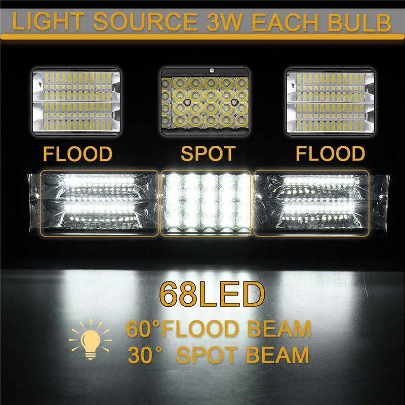 12 дюймов Led Quad-ряд рабочий светильник фонарики световая балка прожектор для подсветки заливающего фар дальнего света для грузовиков 4Wd внедорожные
