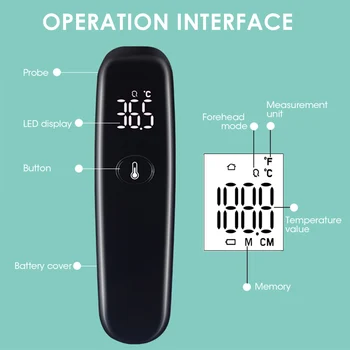 

New Digital Infrared IR Thermometer LED Baby Forehead Non-Contact Adult Body Care Fever Measurement Termometro