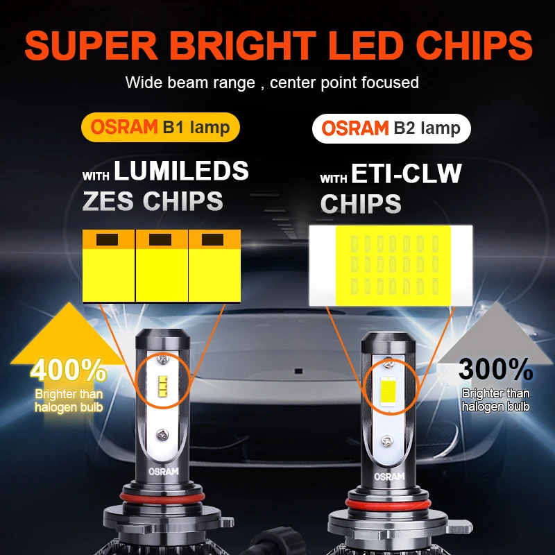 Лампа Ксеноновая OSRAM авто лампа светильник супер яркий 6000K 12V светодиодный H4 h7 H1 HB2
