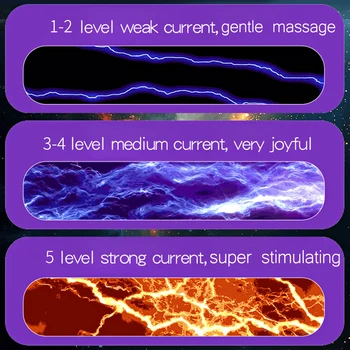 Electric Shock Anal Plug Prostate Massager Intelligent Heating Butt Plug Female Masturbator Anal Bead Erotic Sex Toys for Couple 2
