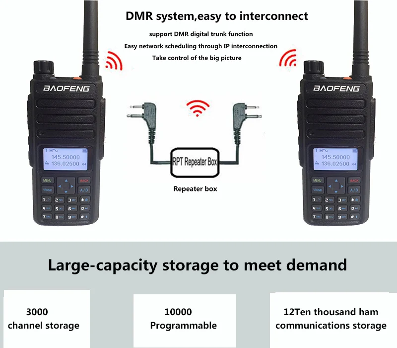 2 шт. ретранслятор baofeng DMR Радио цифровые переносные радиостанции ht Dual Time Slot tier1 и 2tier ii dm-5r plus talk для Motorola radio ham