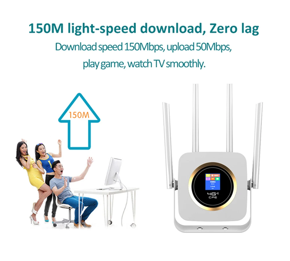 CPE904 300Mbps 4G Wifi Router Unlocked Wireless 4G Router With SIM Card Slot 4Pcs Antenna LAN Port Support 32 Users