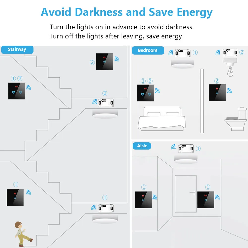 SMATRUL Умный дом беспроводной сенсорный переключатель светильник RF пульт дистанционного управления стеклянный экран 1 2 3 банда настенная панель Кнопка приемник Светодиодная лампа