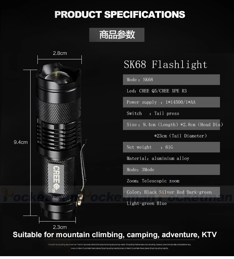 xq13