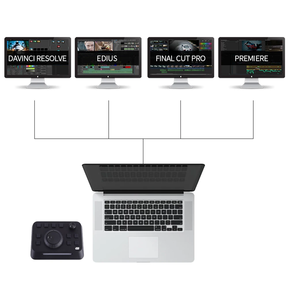 Pr Video Clip Hot Key Keyboard For Final Cut Davinci Premiere Edius Usb Type C Programmable Keyboards For Windows Macos Linux Aliexpress Computer Office