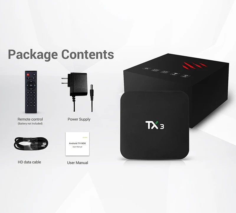 TX3 Android 9,0 Amlogic S905X3 64-разрядный четырехъядерный ТВ-приставка 4G ram 32GB 64GB rom 2,4G/5 GHz Wifi Youtube 8K медиаплеер телеприставка