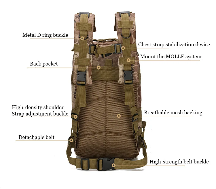 Мужской военный тактический рюкзак 25л, водонепроницаемый походный Рюкзак Molle, Спортивная армейская сумка для путешествий, походный рюкзак для отдыха на природе